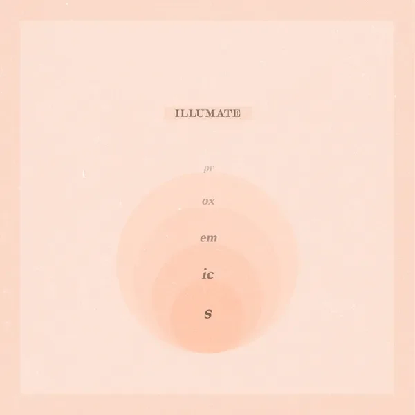 Проксемика