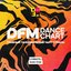 DFM DANCE CHART 21/06/25
