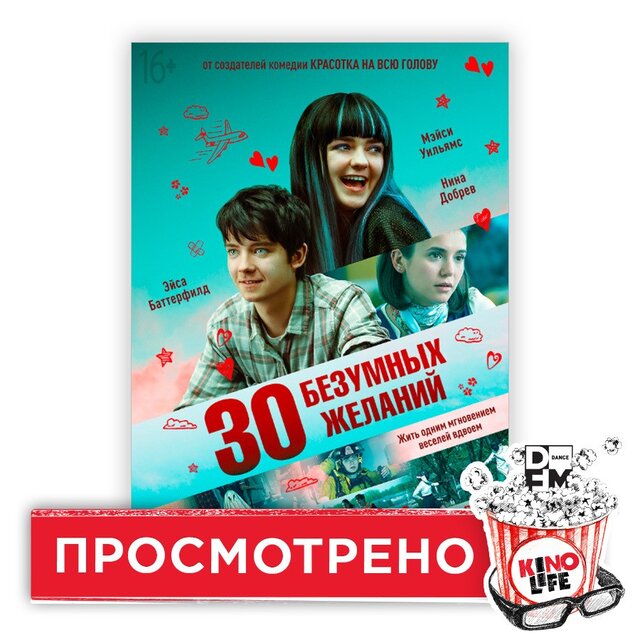 Новости