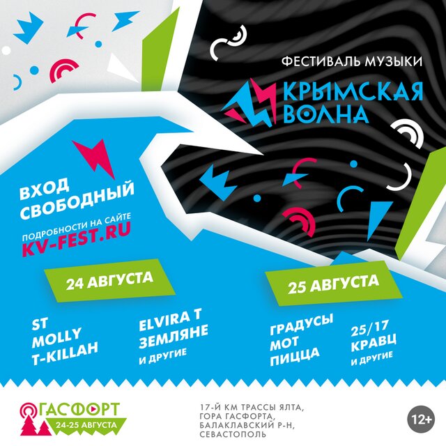 Новости
